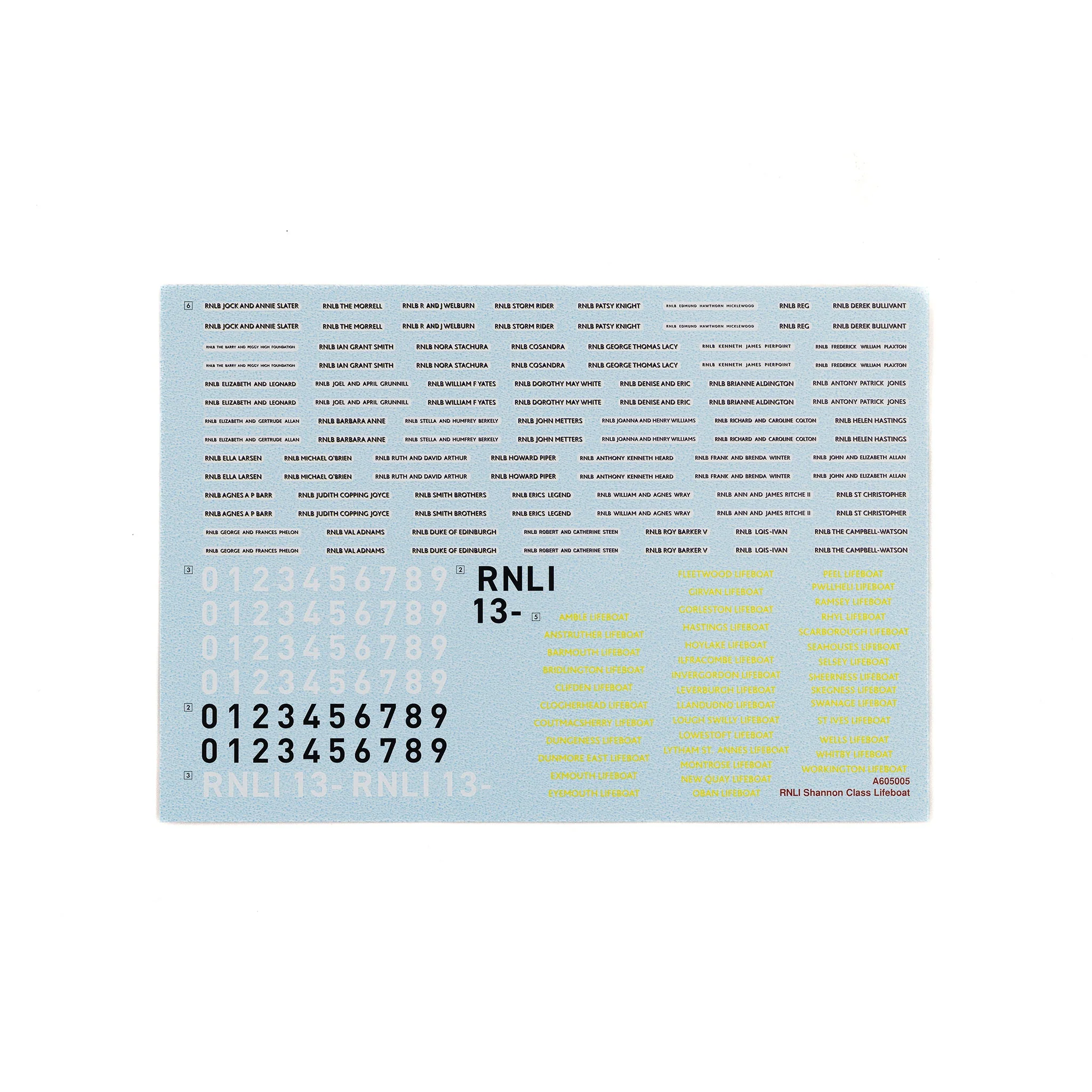 Airfix RNLI Shannon Decal Sheets - Image 2