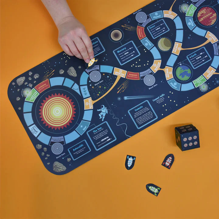 Create Your Own Solar System Activity Kit - Image 4